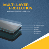 Mg Hector [2019-2023] (10.4 Inch) Screen Guard